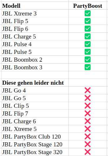 JBL PartyBoost Kompatibilität
